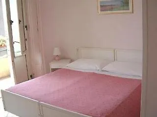 Hotel Kennedy Милан 0*,  Италия